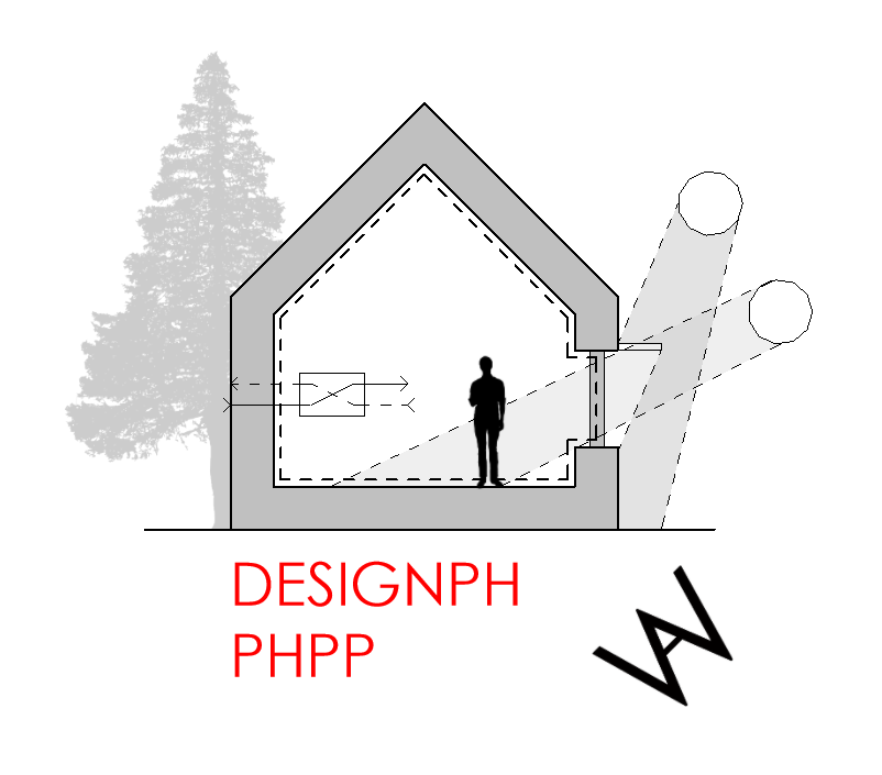 Stunning Passive House Home Design Principles image